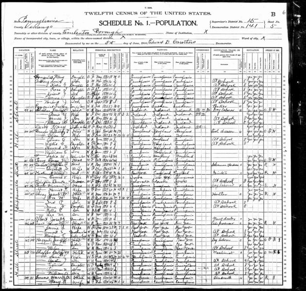 File:1900 Census PA Venengo Emlenton d141 p10.jpg