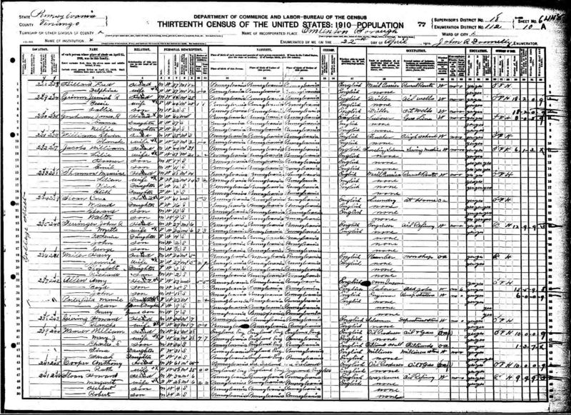 File:1910 census pa venango emlenton dist 112 pg 19.jpg