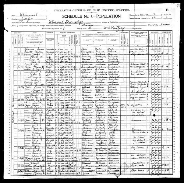 File:1900 census mo jasper mineral pg 15.jpg
