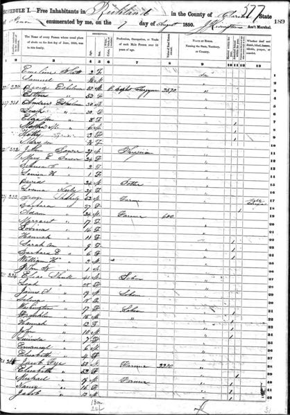 File:1850 census pa clarion richland pg 31.jpg