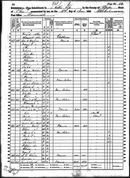 File:1860 census pa butler parker pg 1.jpg