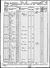 1860 census pa butler parker pg 1.jpg