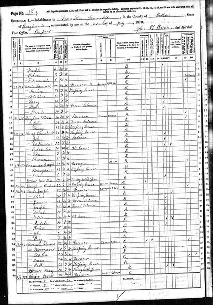 File:1880 census pa butler franklin pg 18.jpg