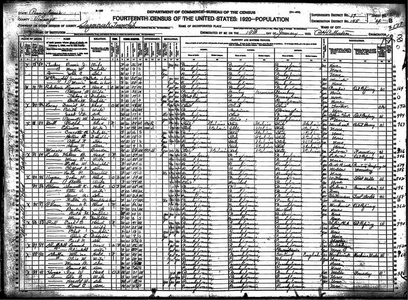 File:1920 census pa venango sugarcreek d145 p8.jpg