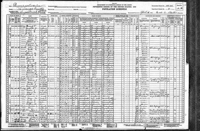 File:1930 census pa venango sugarcreek d46 p4.jpg