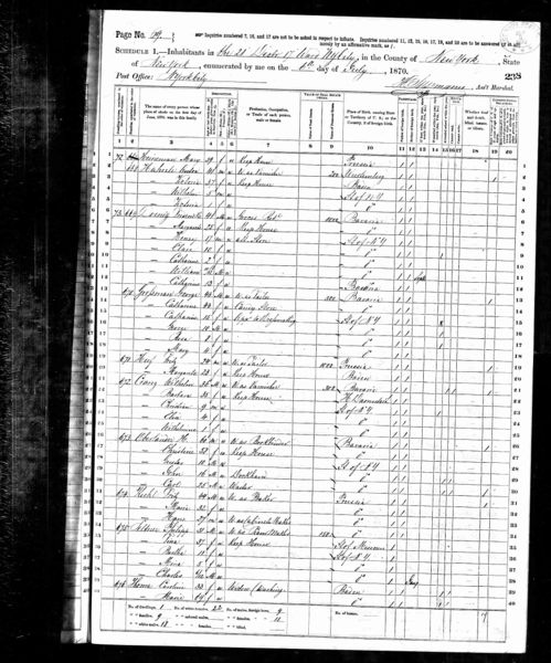 File:Census 1870 NY NYC ward17 d21 p69.jpg