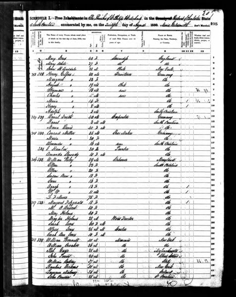 File:1850 Census SC Charleston St Michael St Philip pg105.jpg