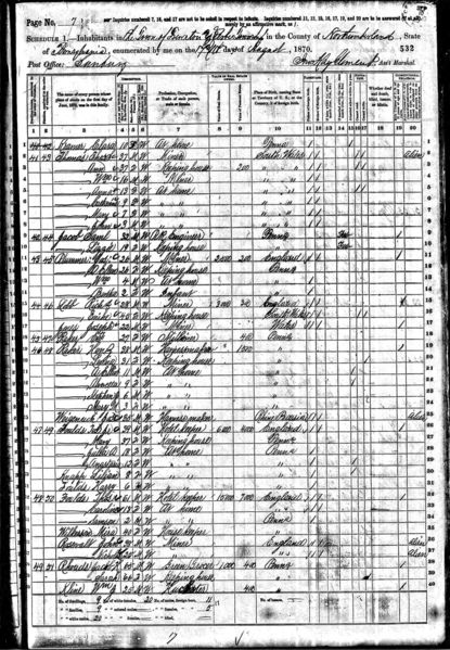 File:1870 census pa northumberland treverton p 7.jpg