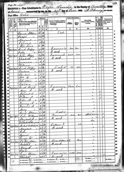 File:1860 census pa armstrong wayne pg 15.jpg