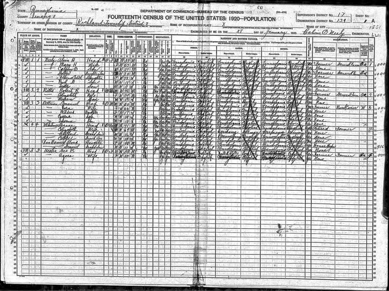 File:1920 census pa venango richland dist 139 pg 1.jpg