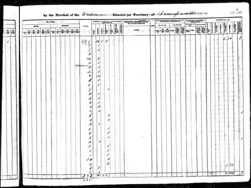 File:1840 census pa butler slipperyrock pg7b.jpg