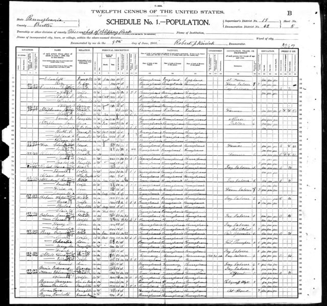 File:1900 census pa butler slippery rock dist 62 pg 10.jpg