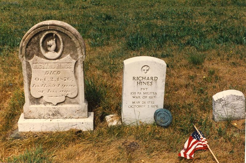 File:Gravestones Richard Hines Jr.jpg