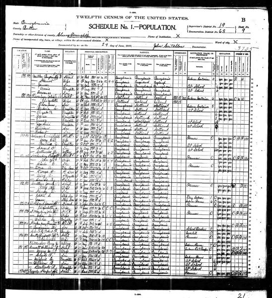 File:1900 census pa butler cherry dist 63 pg 18.jpg