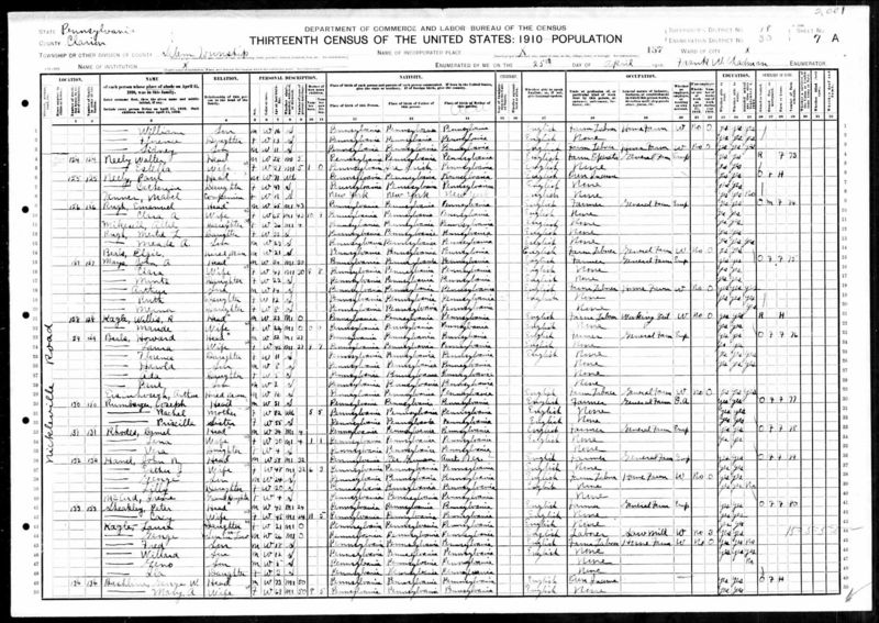 File:1910 census pa clarion salem enum dist 35, p 13.jpg