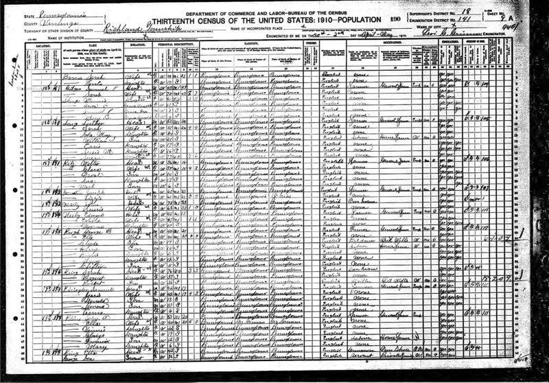 File:1910 census pa venango richland d141 pg9.jpg