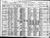 1920 census pa allegheny indiana dist 152 pg 8.jpg