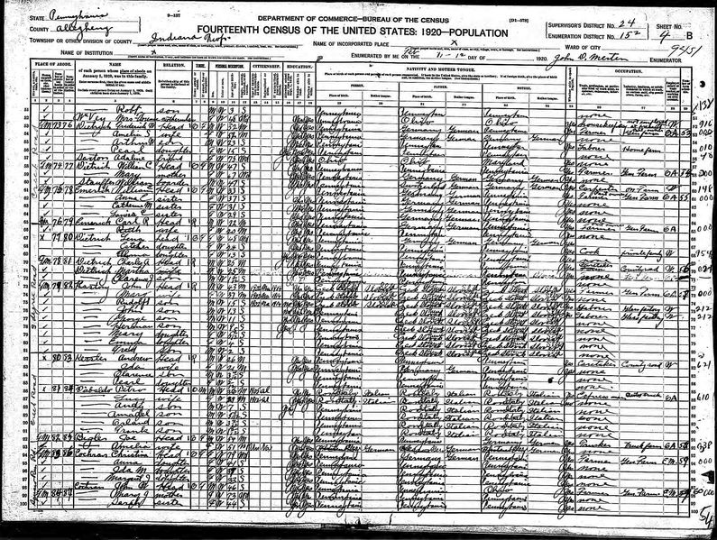 File:1920 census pa allegheny indiana dist 152 pg 8.jpg