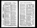 Thumbnail for version as of 08:13, 17 March 2013