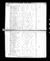 1820 census pa butler slippery rock pg 146a.jpg