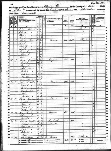 File:1860 census pa butler allegheny pg 12.jpg