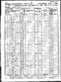 1860 census pa butler allegheny pg 12.jpg