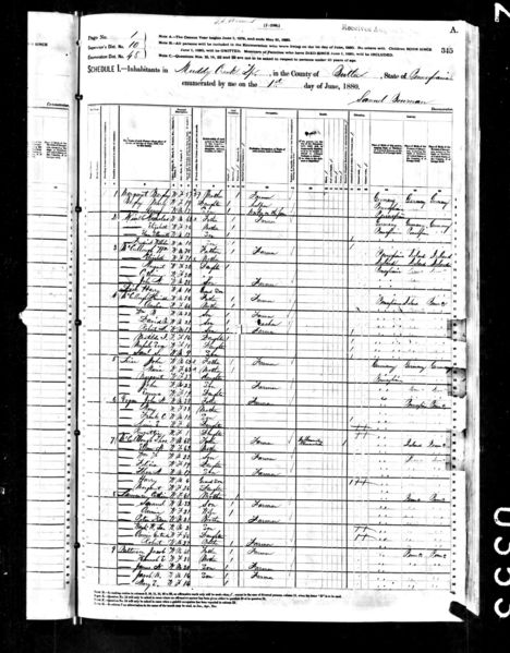 File:1880 census pa butler muddy creek dist 46 pg 1.jpg