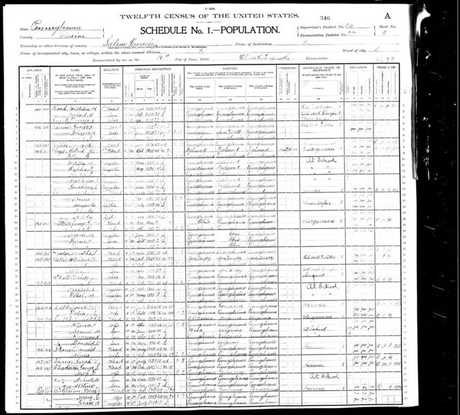 File:1900 census pa clarion salem dist 27 pg 15.jpg