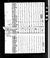 1810 census pa butler muddy creek pg 2.jpg