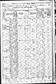 1870 census ia guthrie jackson pg 4.jpg