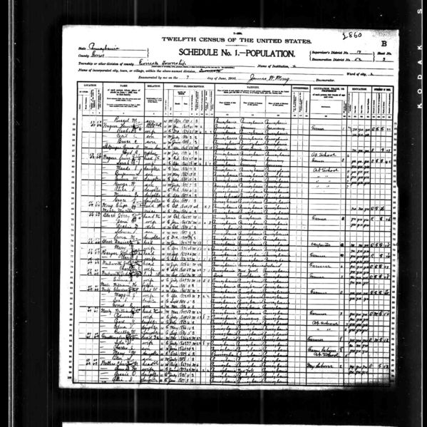 File:1900 census pa forest tionesta dist 52 pg 6.jpg