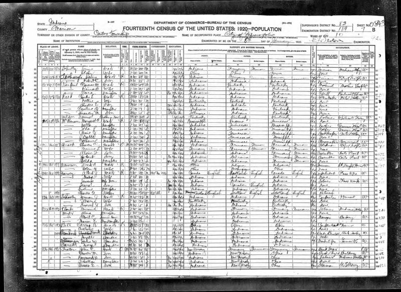 File:1920 Census IN Marion Indianapolis w10 d0189 p14.jpg