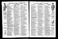 Thumbnail for version as of 11:45, 11 March 2013