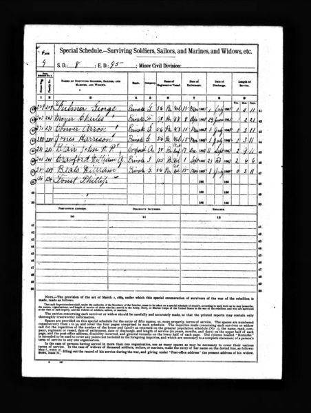 File:1890 veterans schedule pa clarion richland & st petersburg pg 4.jpg