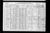 1910 census pa forest hickory enum dist 59.jpg
