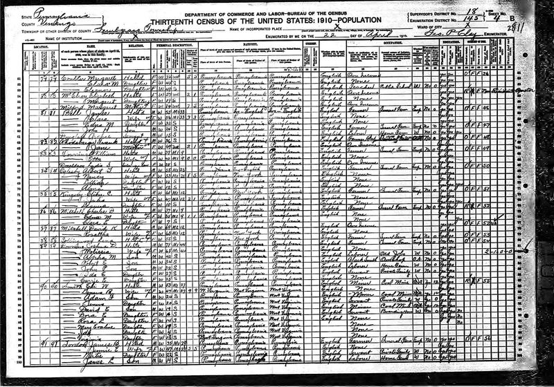 File:1910 census pa venango scrubgrass dist 145 pg 8.jpg