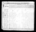 1830 census pa butler muddy creek pg 7.jpg