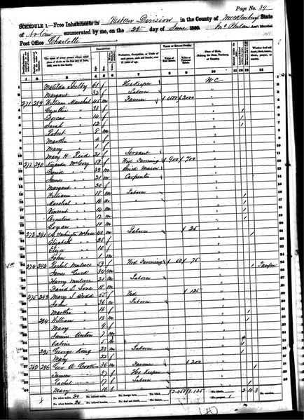 File:1860 census nc mecklenburg western division pg 38.jpg