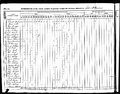 1840 census pa butler slipperyrock pg 3.jpg
