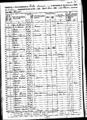 1860 census nc mecklenburg western div pg 33.jpg