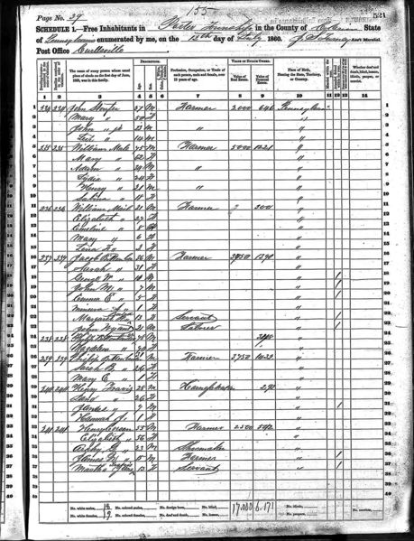 File:1860 census pa clarion porter pg 39.jpg