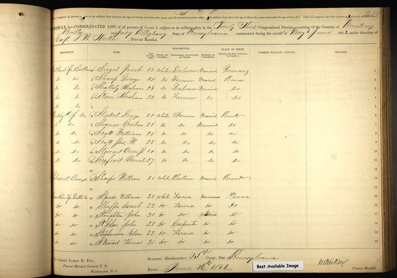 File:Civil War Draft Registration PA 1862.jpg