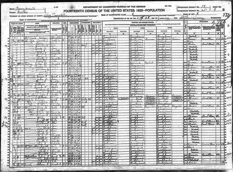 File:1920 census pa butler clay d35 pg18.jpg