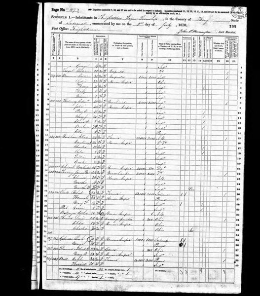 File:1870 Census IN Henry Knightstown p27.jpg