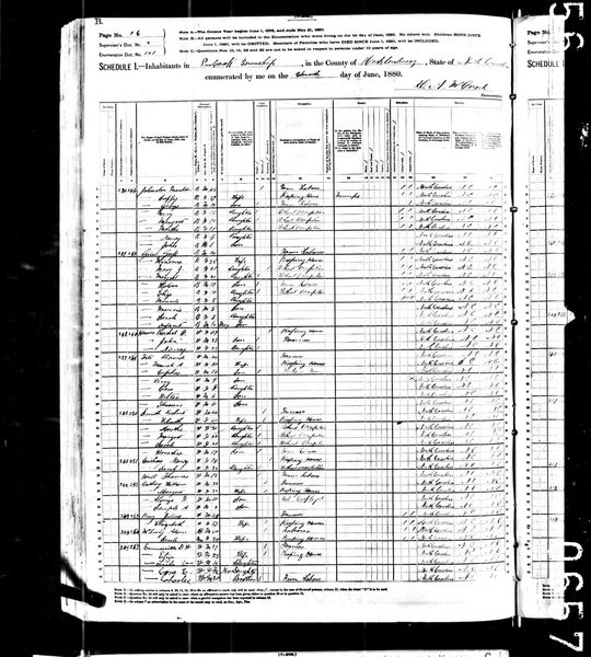 File:1880 census nc mecklenburg paw creek d121 pg26.jpg