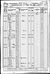 1860 census pa butler worth pg 8.jpg