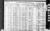 1910 census ak sebastian upper dist 167 pg 29.jpg