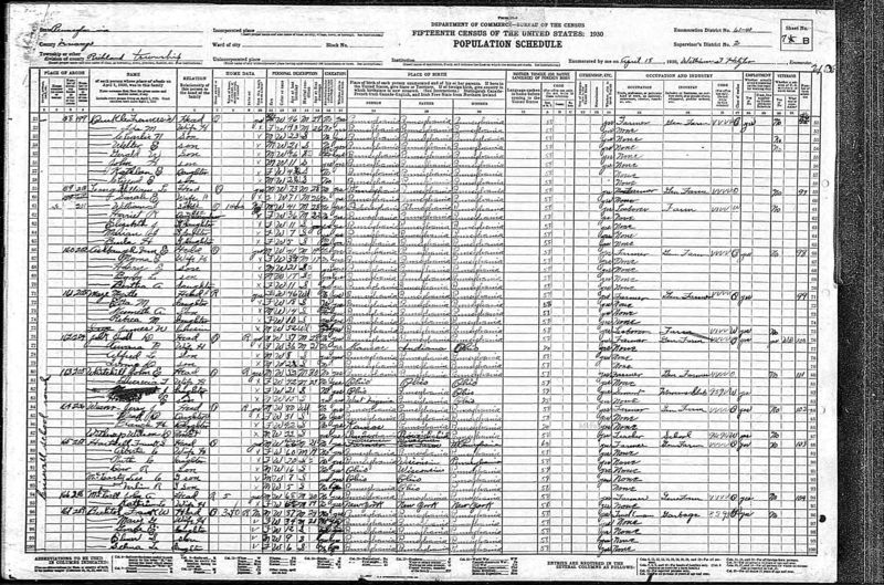 File:1930 census pa venango richland dist 40 pg 14.jpg