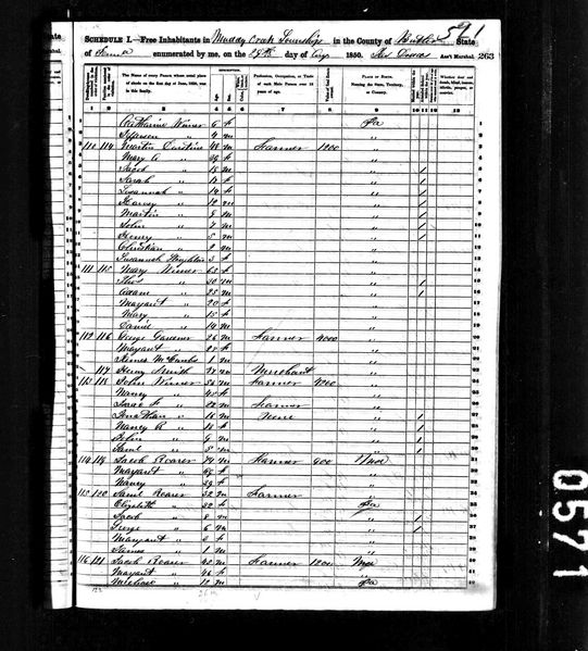 File:1850 census pa butler muddy creek pg 17.jpg