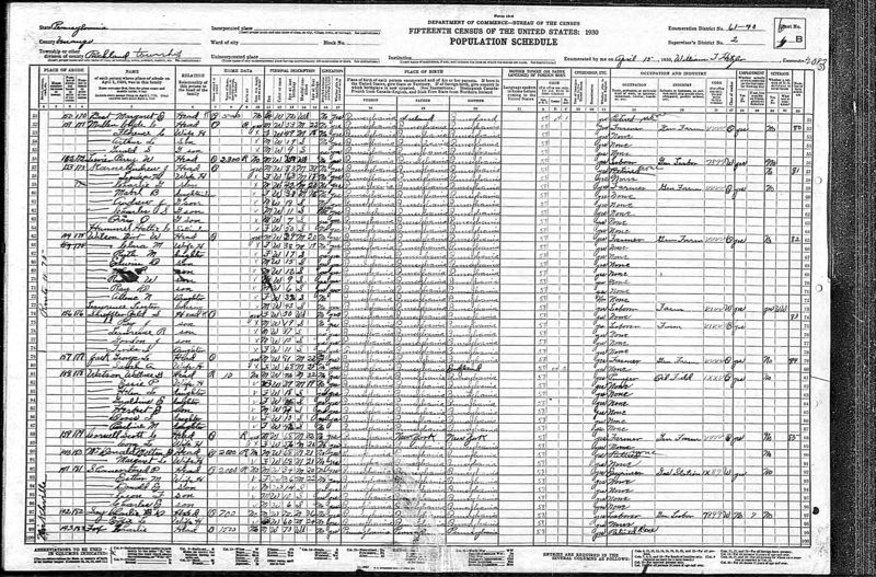File:1930 census pa venango richland d61-40 pg6b.jpg